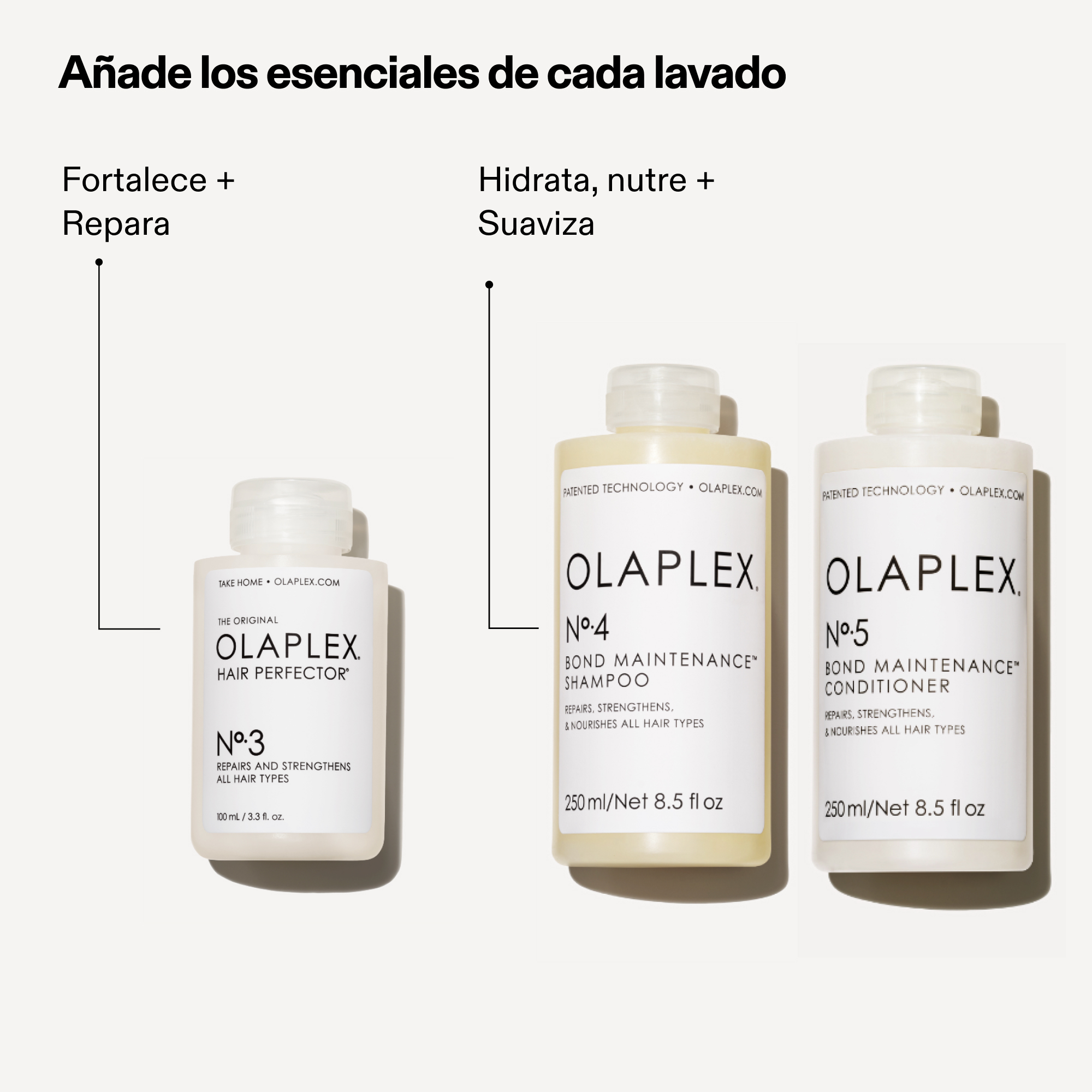 NO.3 HAIR PERFECTOR&trade; (TRATAMIENTO PARA EL CABELLO DA&Ntilde;ADO SIN HIDRATANTE)